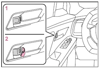 Subaru Solterra inside door lock button operation positions