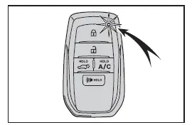 Subaru Solterra electronic key indicator flashing during battery saving mode