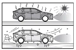 Subaru Solterra parking assist sensor limitations uneven terrain and environment illustration