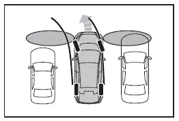 Subaru Solterra parking assist limitation small object not detected near vehicle start