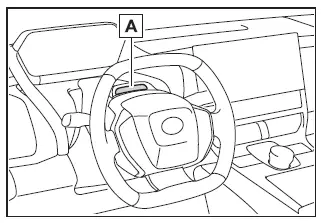 Subaru Solterra driver monitoring camera location and function