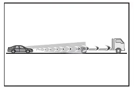 Subaru Solterra detection limitations with high ground clearance vehicles illustration