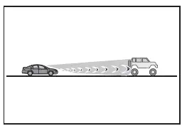 Subaru Solterra detection limitations with protruding cargo example
