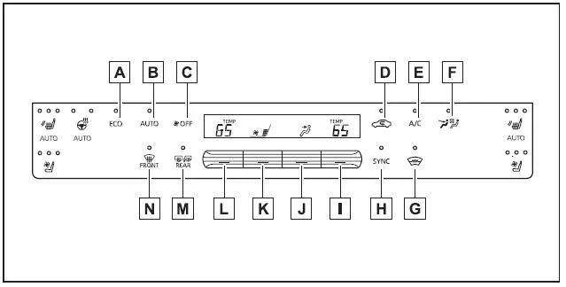 Subaru Solterra climate control panel with air conditioning system buttons and layout