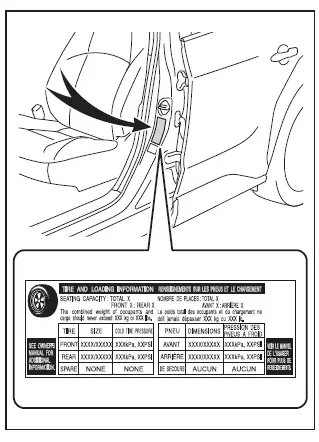 Subaru Solterra tire and loading information label recommended pressure and tire size