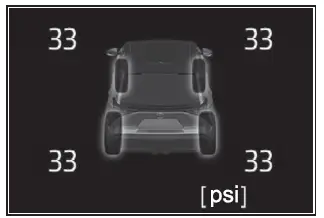 Subaru Solterra tire pressure monitoring system display screen showing pressure values