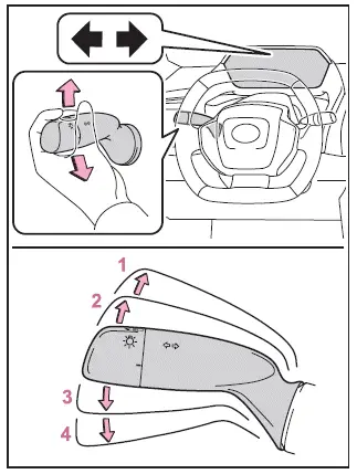 Subaru Solterra turn signal lever controls showing right left turn and lane change operation