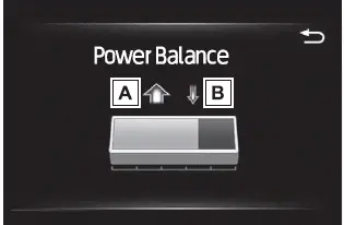 Subaru Solterra My Room Mode power balance display showing charging and discharging arrows