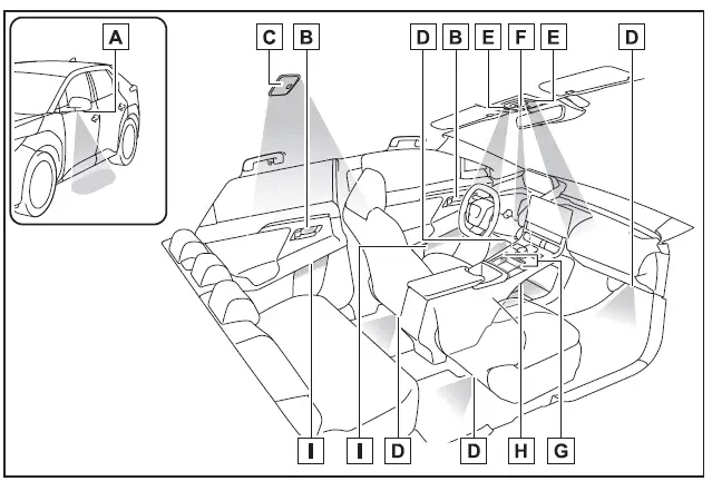 Subaru Solterra interior lights layout and positions diagram