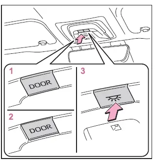 Subaru Solterra front interior light controls and switches
