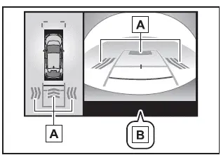 Subaru Solterra pedestrian detection warning with brake alert on display