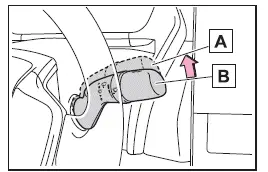 Subaru Solterra windshield wiper AUTO sensor location safety illustration
