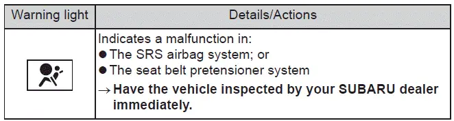 Subaru Solterra SRS airbag system warning indicator light