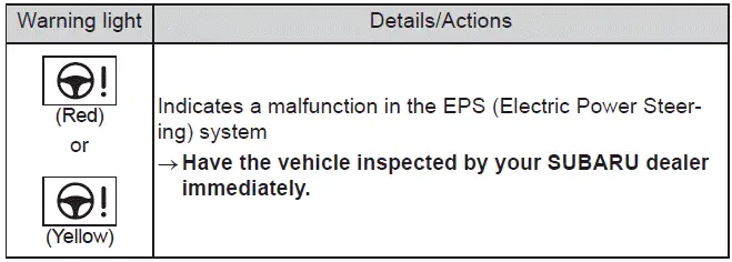 Subaru Solterra electric power steering warning indicator steering assist alert