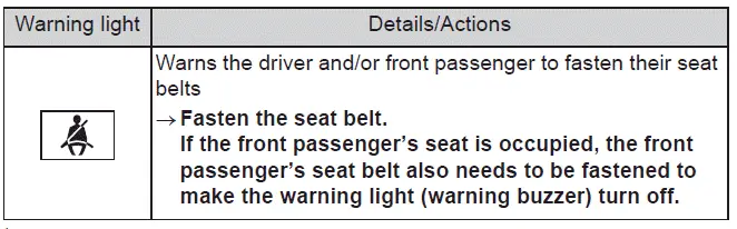 Subaru Solterra front seat belt warning light and buzzer alert indicator