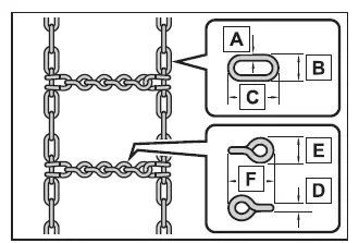 Subaru Solterra tire chain dimensions and winter driving preparation diagram