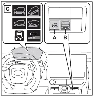 Subaru Solterra X-MODE control buttons and indicators layout