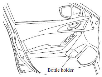 Mazda 3. Bottle Holder